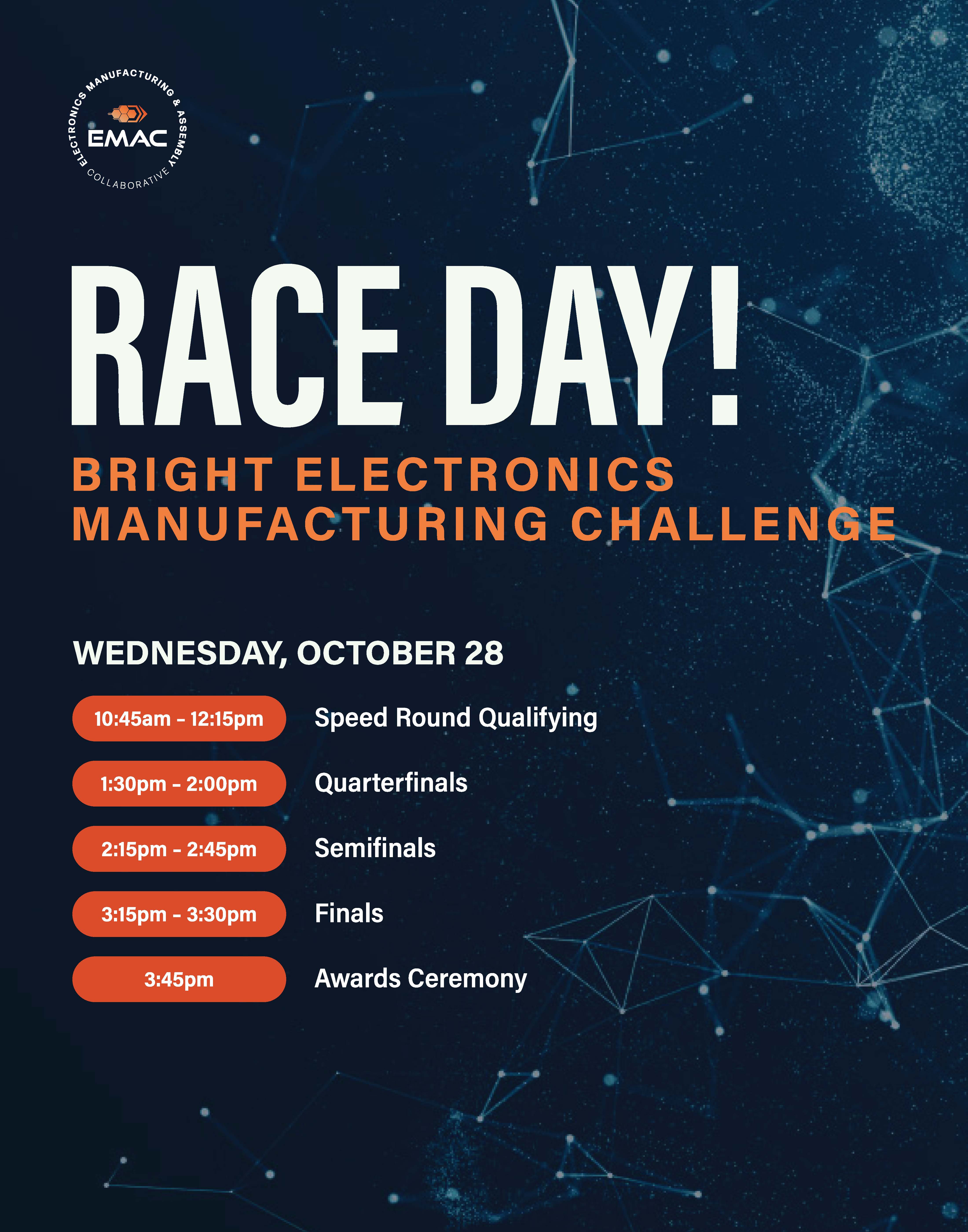 Race Day Schedule